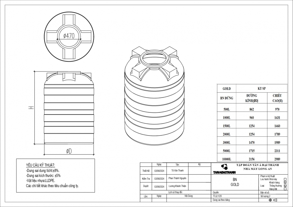 thong so ky thuat bon nhua gold tan a dai thanh