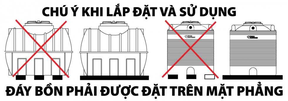 Bồn nước được lắp đặt trên mặt phẳng